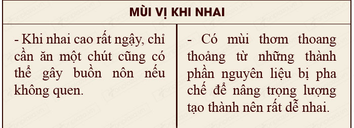 Một số cách nhận biết cao ban long thât 2 Một số cách nhận biết cao ban long thât 2