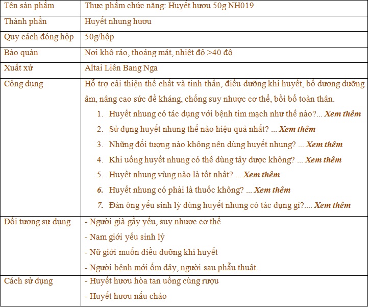 thành phần và công dụng của huyết huowu Nh019 thành phần và công dụng của huyết huowu Nh019
